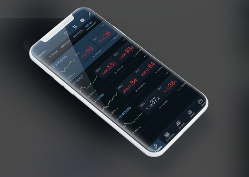 EC Markets 技术实力揭秘:Equinix NY4+65% 算法交易,打造极致交易体验-EC Markets