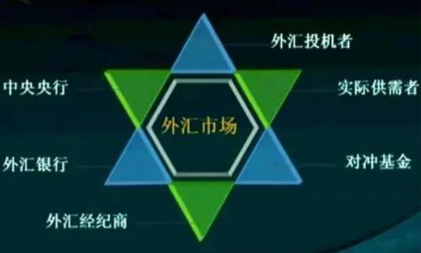 EC Markets多账户管理系统:批量交易、分仓风控、高效操盘全攻略-EC Markets